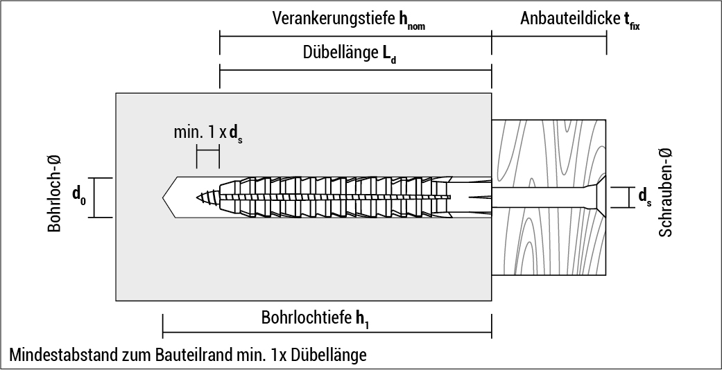 t_fl_de