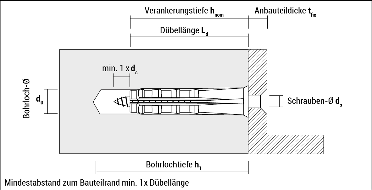 t_gb_de