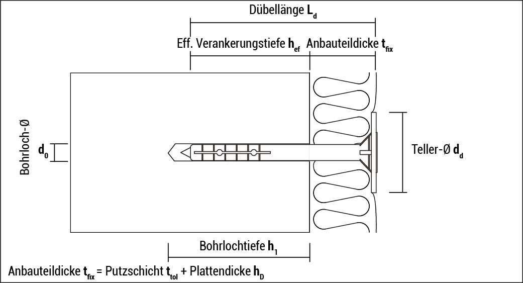 t_ipd_de