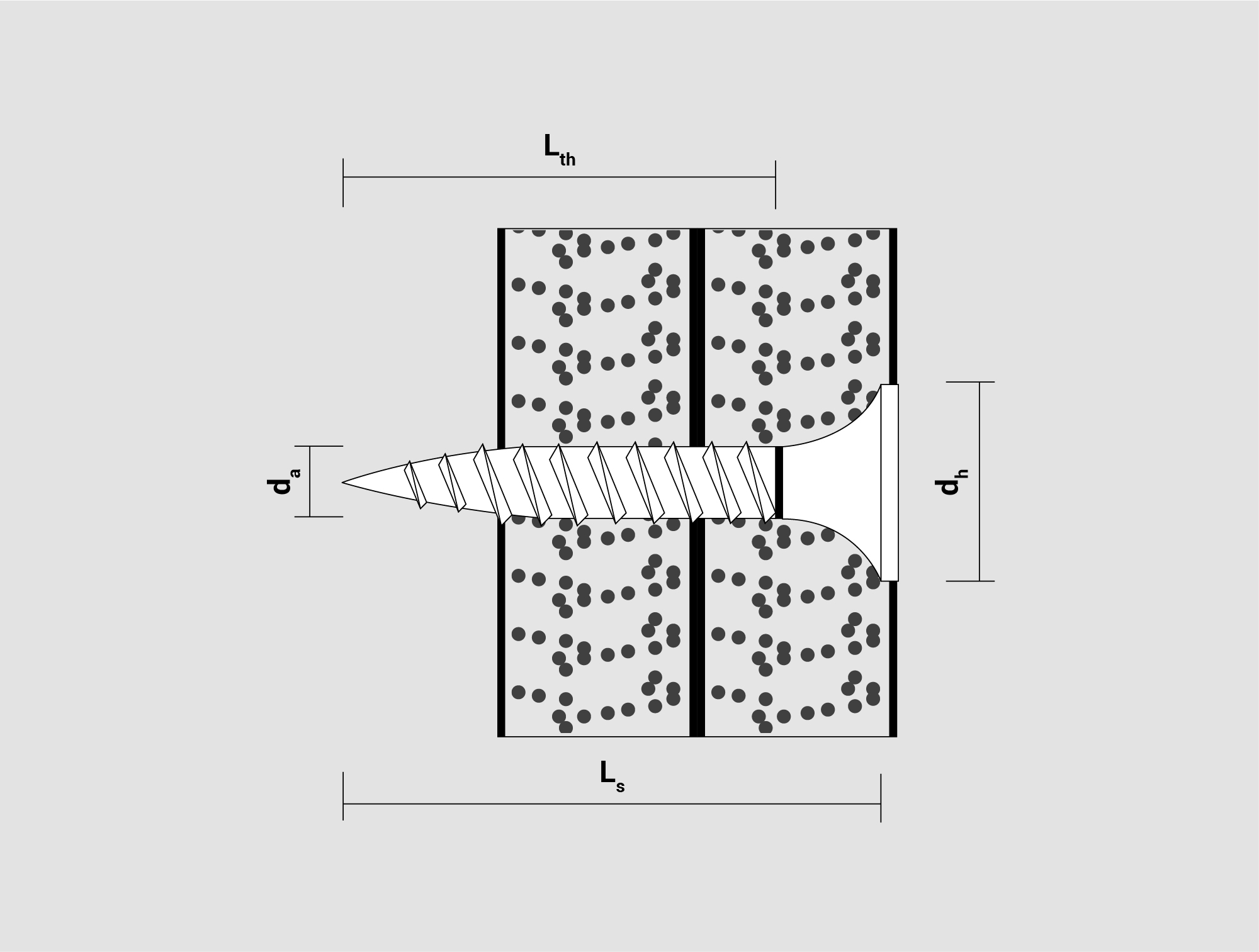 Dibujo técnico - GGS - ES