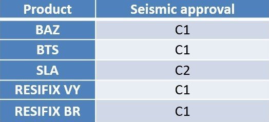 Seismic2_1.jpg