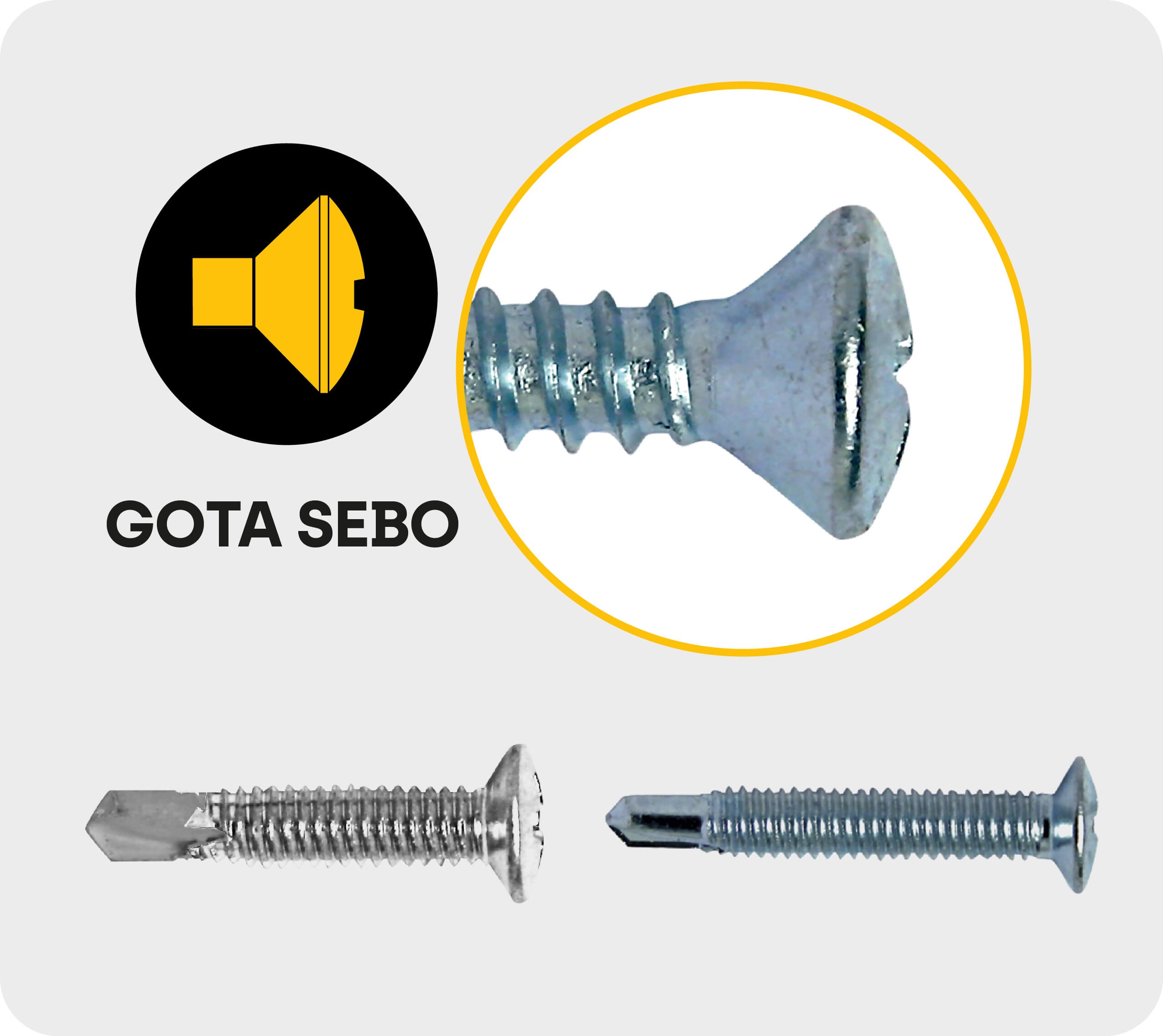 Imagen de tornillos gota de sebo